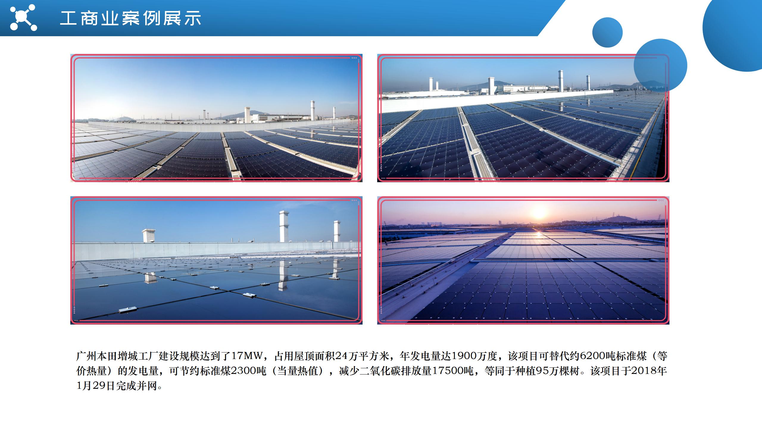 廣州本田增城工廠光伏案例