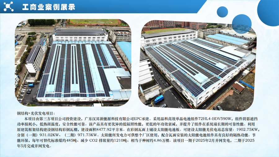 鋼結構+光伏發電項目