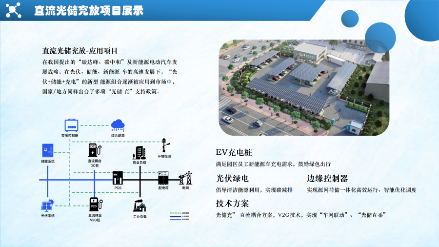 直流光儲充放項目展示