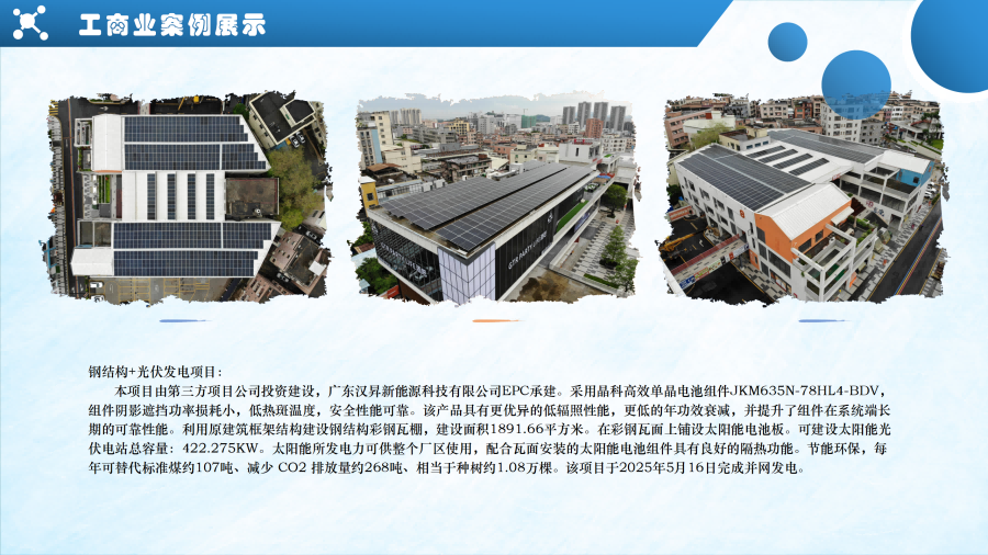 分布式光伏發電案例