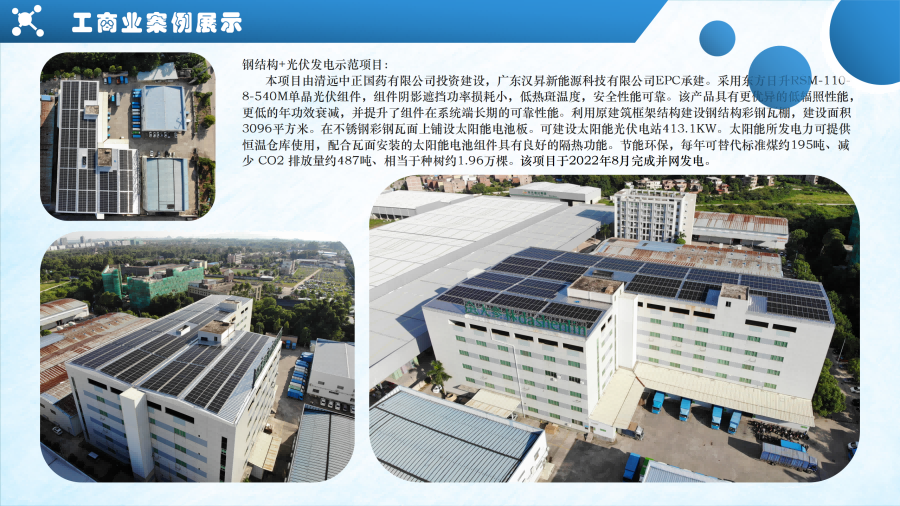 鋼結(jié)構(gòu)+光伏發(fā)電案例