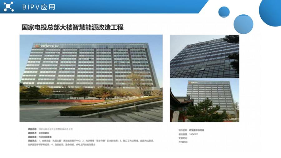 國家電投總部大樓智慧能源改造工程