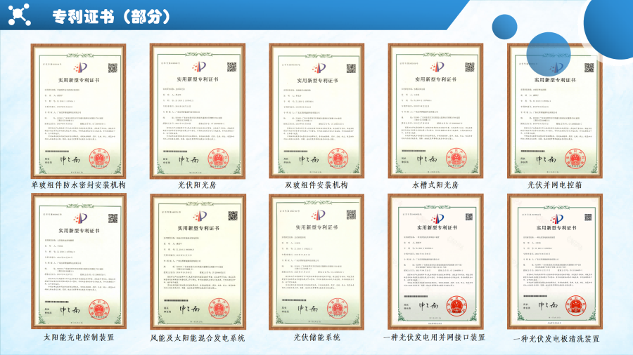 專利證書（部分）